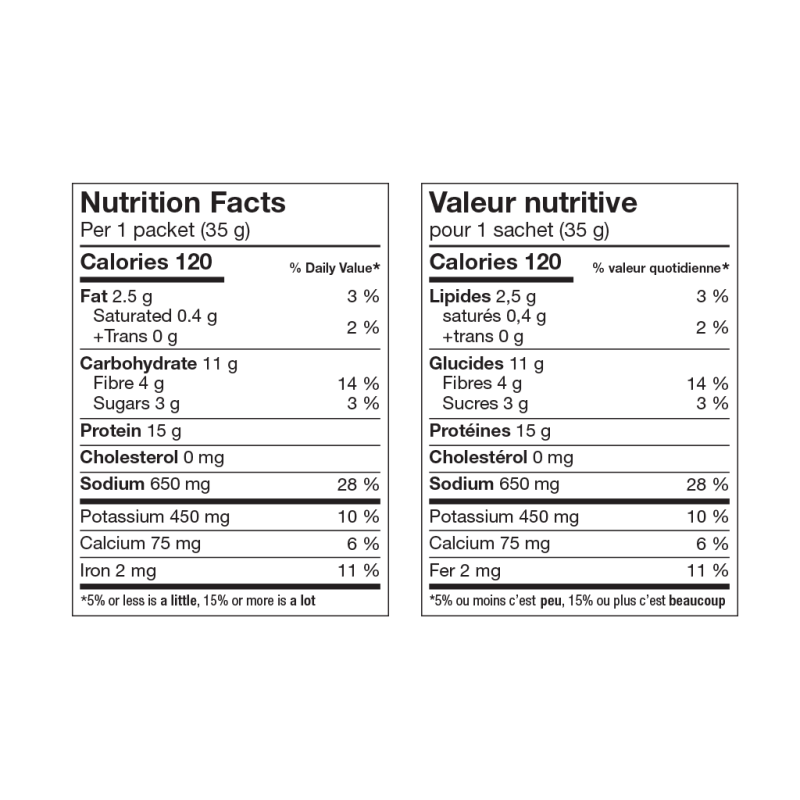 Métamorphose Marilou Thériault
