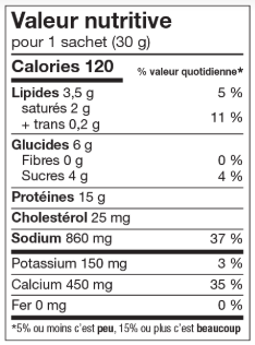 Métamorphose Marilou Thériault