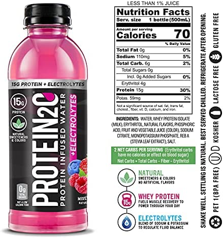 Métamorphose Marilou Thériault