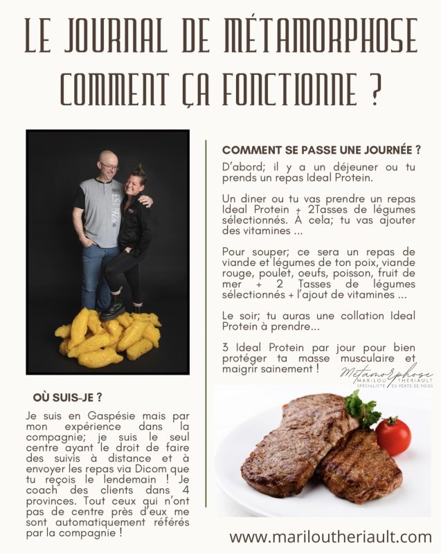 Métamorphose Marilou Thériault