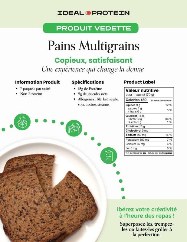 Métamorphose Marilou Thériault