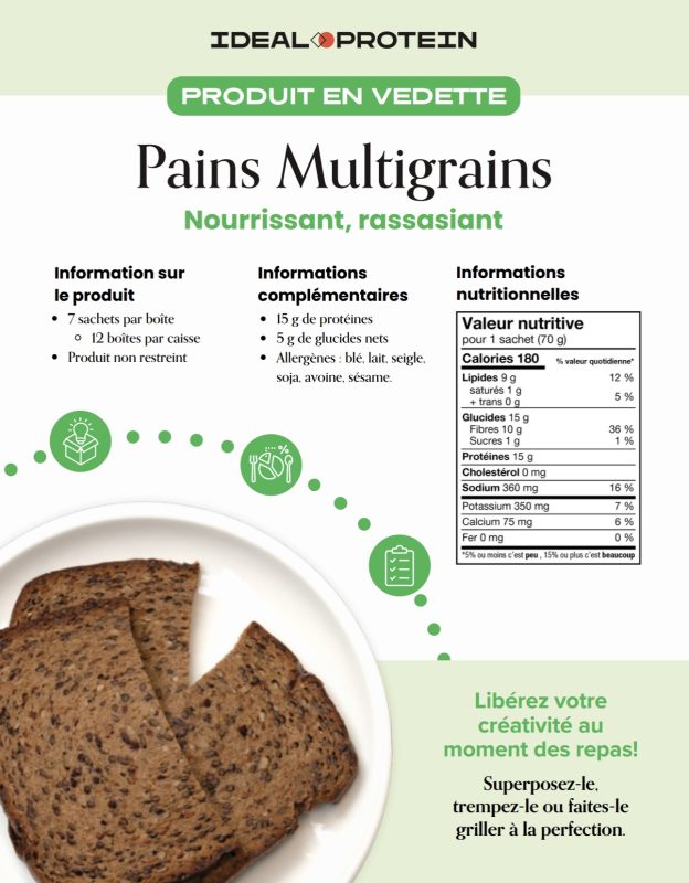 Métamorphose Marilou Thériault