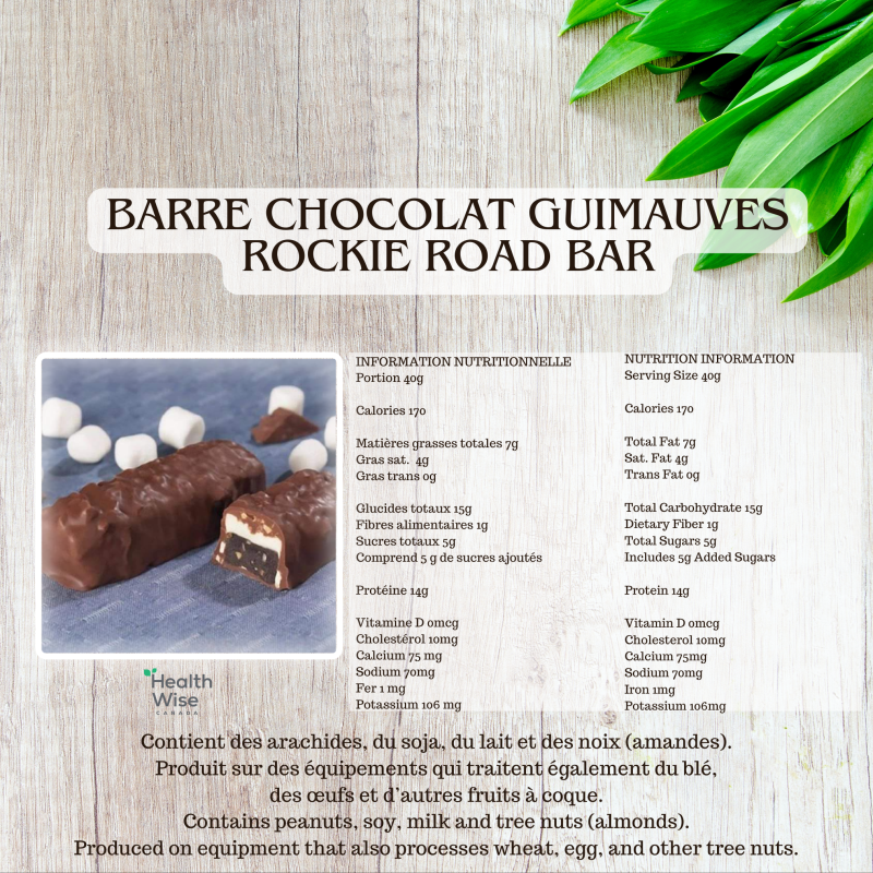 Métamorphose Marilou Thériault