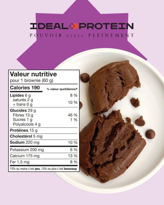 Métamorphose Marilou Thériault