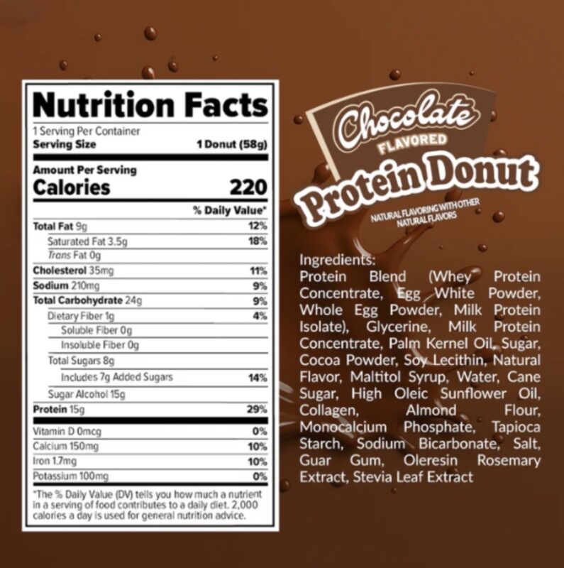 Métamorphose Marilou Thériault