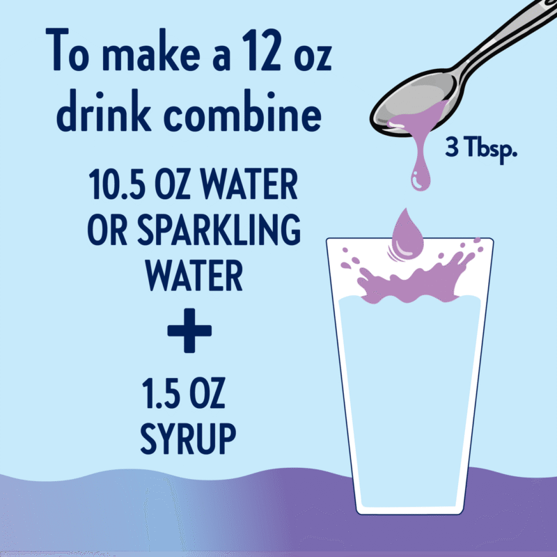 Métamorphose Marilou Thériault