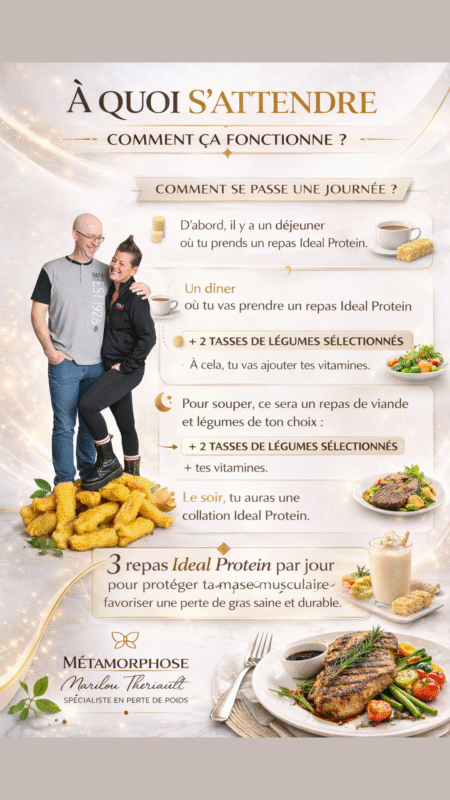 Métamorphose Marilou Thériault