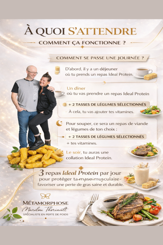 Métamorphose Marilou Thériault