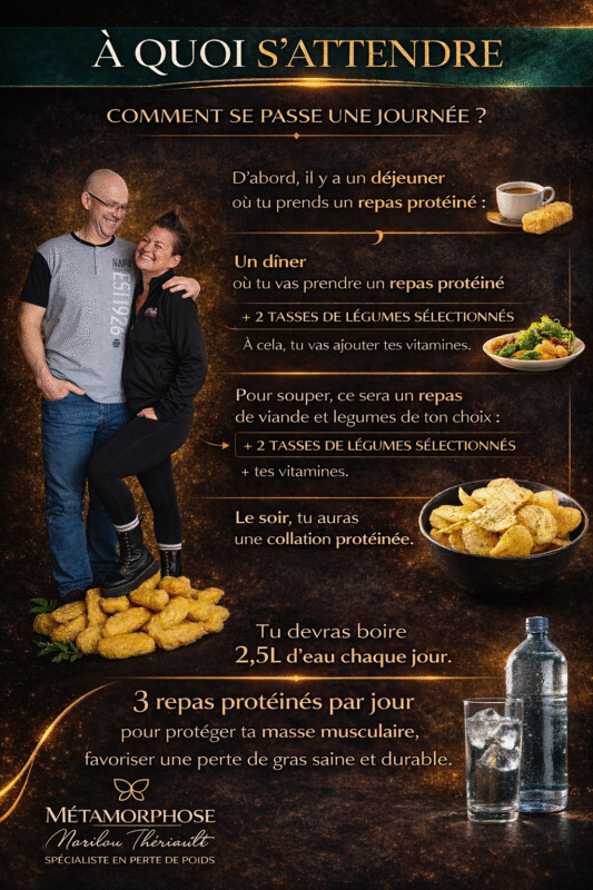 Métamorphose Marilou Thériault