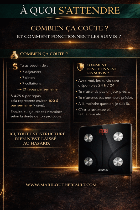 Métamorphose Marilou Thériault