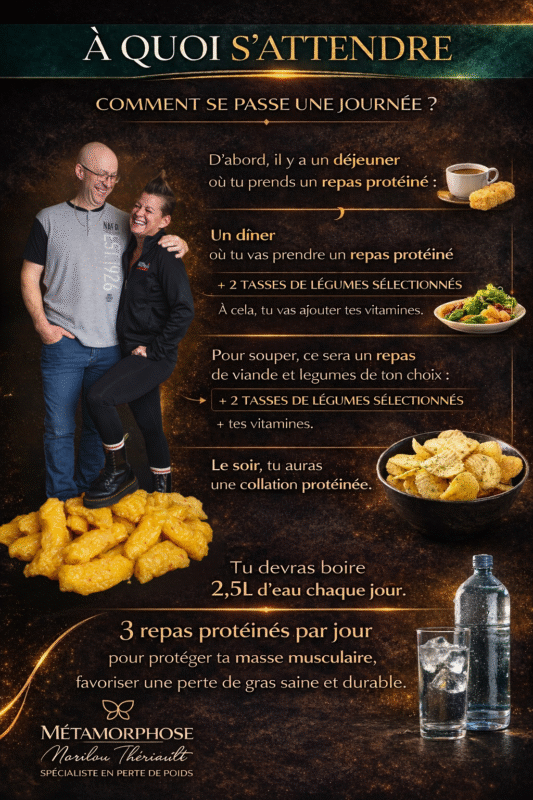 Métamorphose Marilou Thériault