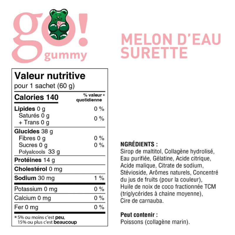 Métamorphose Marilou Thériault