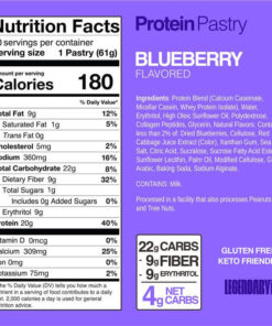 Alternative view of Poptarts aux Bleuets (R)