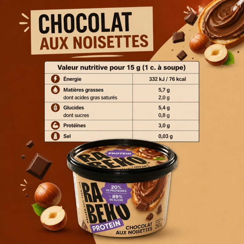 Métamorphose Marilou Thériault